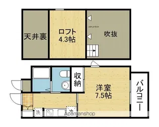 LA CASA新深江【8階】の間取り