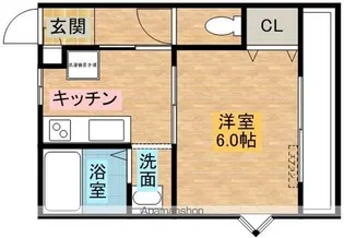 大橋第3コーポ【2階】の間取り