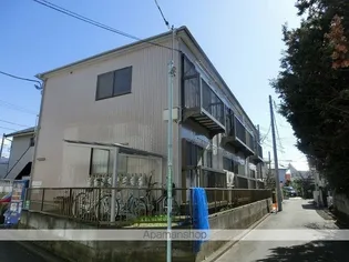パークハイム松本の画像