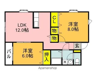 オーク高野C【201号室】の間取り