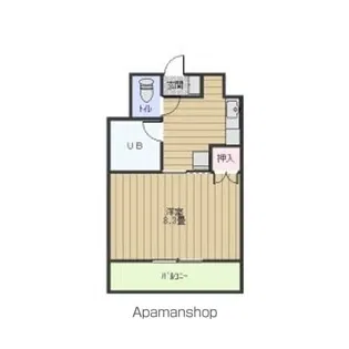 ラ・ウイング青山【3階】の間取り