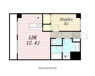 コバビレッジD棟【2階】の間取り