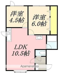 サンライフ亀田港Ⅰ【202号室】の間取り