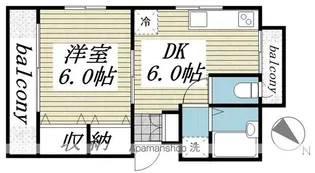 田島ビル【3階】の間取り