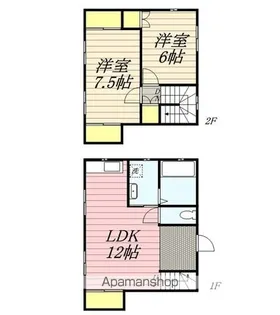 初生町テラスハウス【1階】の間取り