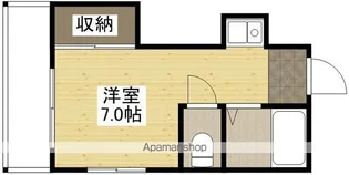 フォルテシモ住吉【8階】の間取り