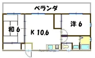ジョウ真馬B棟【201号室】の間取り
