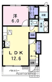 茨城県神栖市大野原2丁目【アパート】の間取り