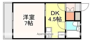 Blue Sky【106号室】の間取り