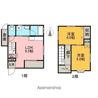 一番街【C号室】の間取り