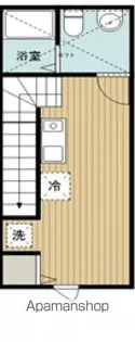 アルページュ八潮【201号室号室】の間取り