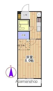ハイツ慶【2-D号室】の間取り