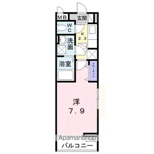 エポック松ヶ丘SS【1階】の間取り