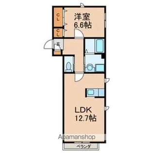 アン ソレイユ【205号室号室】の間取り