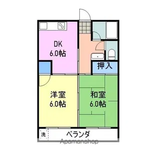 ラフォーレ【402号室】の間取り