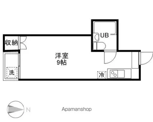 コンフォート明大前【105号室】の間取り