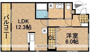 シュッド・エコール【401号室】の間取り