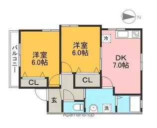 ニシビレッジ【2階】の間取り