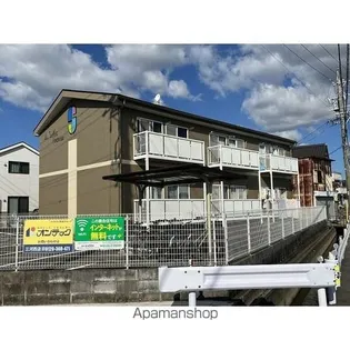 サープラス ワイズハウスの画像