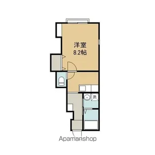 ベルメゾン・ラクB【103号室】の間取り