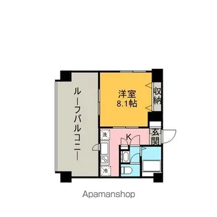 PRIMAL MACHIDA【12階】の間取り