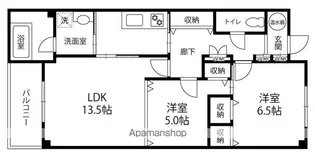 リンデンバウム【202号室】の間取り
