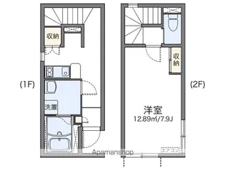 レオネクストすずⅡ【1階】の間取り