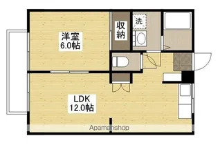 山根ハイツ【1階】の間取り