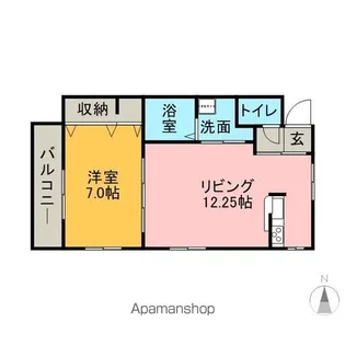 ジュノーⅣ【2階】の間取り