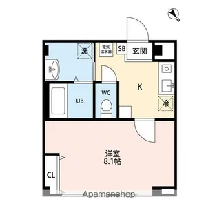 ワンダフルワールド古町【3階】の間取り