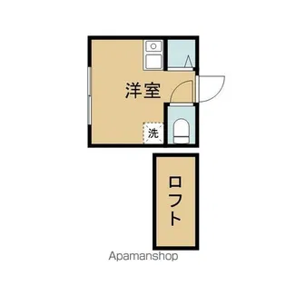 GRAND STUDIO桜丘【203号室】の間取り