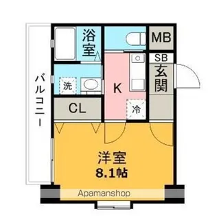 シャルム藤崎【402.号室】の間取り