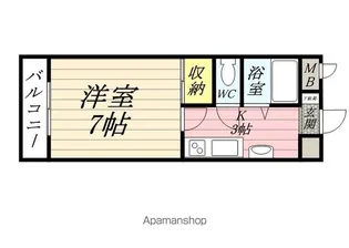 カサ・エスペランサ【2階】の間取り