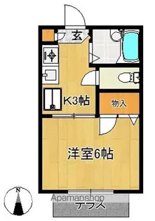 メゾンドシャルポンティエⅠ【1階】の間取り