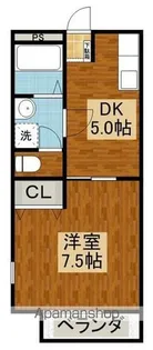 サンフラッツ【1階】の間取り