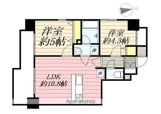ゼクシア日野ステーションフロント【8階】の間取り