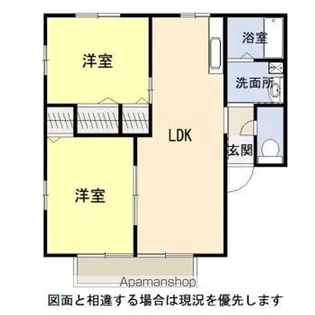 アバンティⅣ【2階】の間取り
