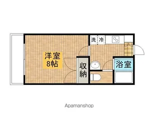 ノーブル上杉【1階】の間取り