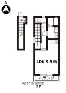 ハイツウエストⅡ【2階】の間取り