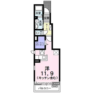 グリーン フィールド Ⅰ【1階】の間取り