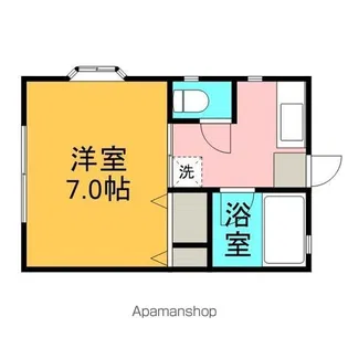 ロイゼハイムⅡ【101号室】の間取り