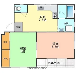 パークハイツ柏【202号室号室】の間取り