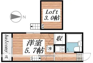 ゼフィランサス吉川【2階】の間取り