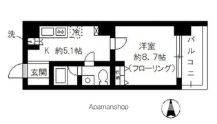 AXIS若松町【3階】の間取り
