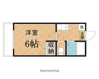 グリーンゲーブルス二番館【202号室】の間取り