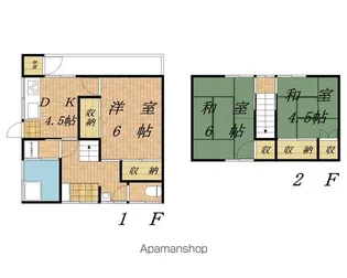 水神町青山ハイツ【3号室】の間取り