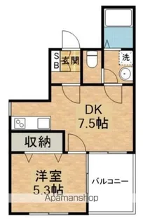 西早稲田ハイツ【201号室】の間取り
