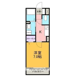 COXⅡ【201号室】の間取り