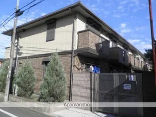 グリーンベール【1階】の外観