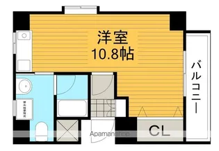 シャインビュー豊中【8階】の間取り